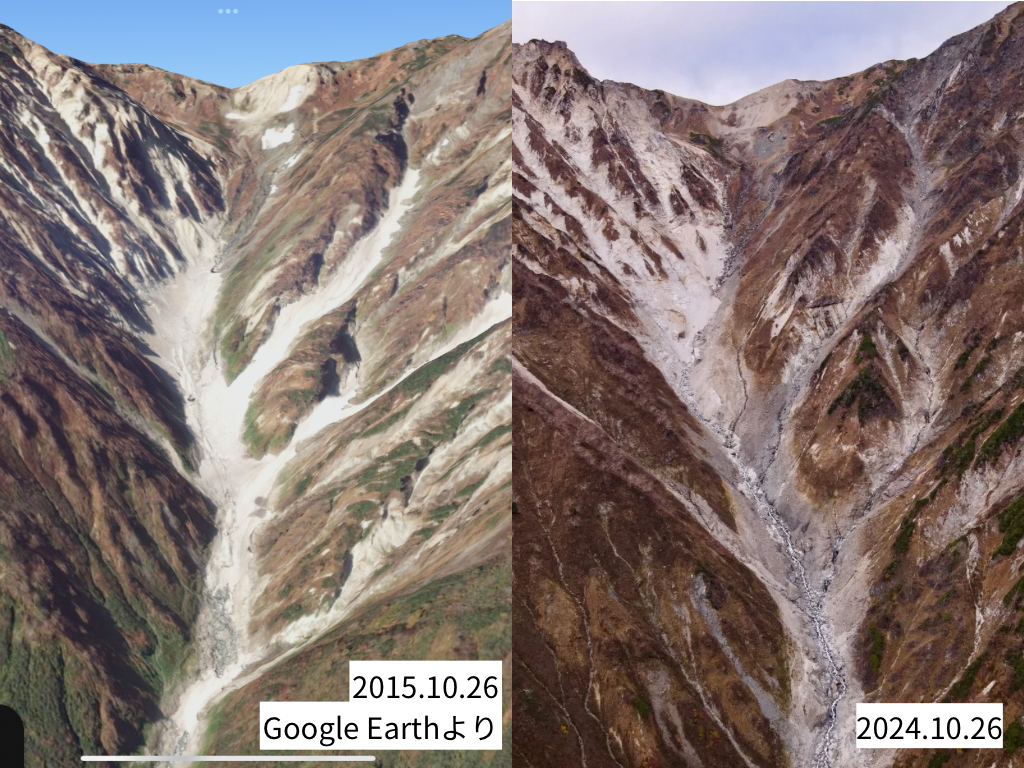 白馬大雪渓 社会実験プロジェクトのイメージ