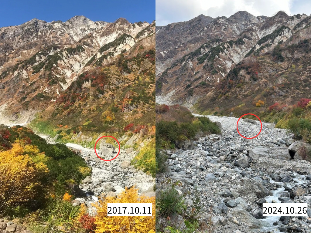 白馬大雪渓 馬尻付近の様子（イメージ）